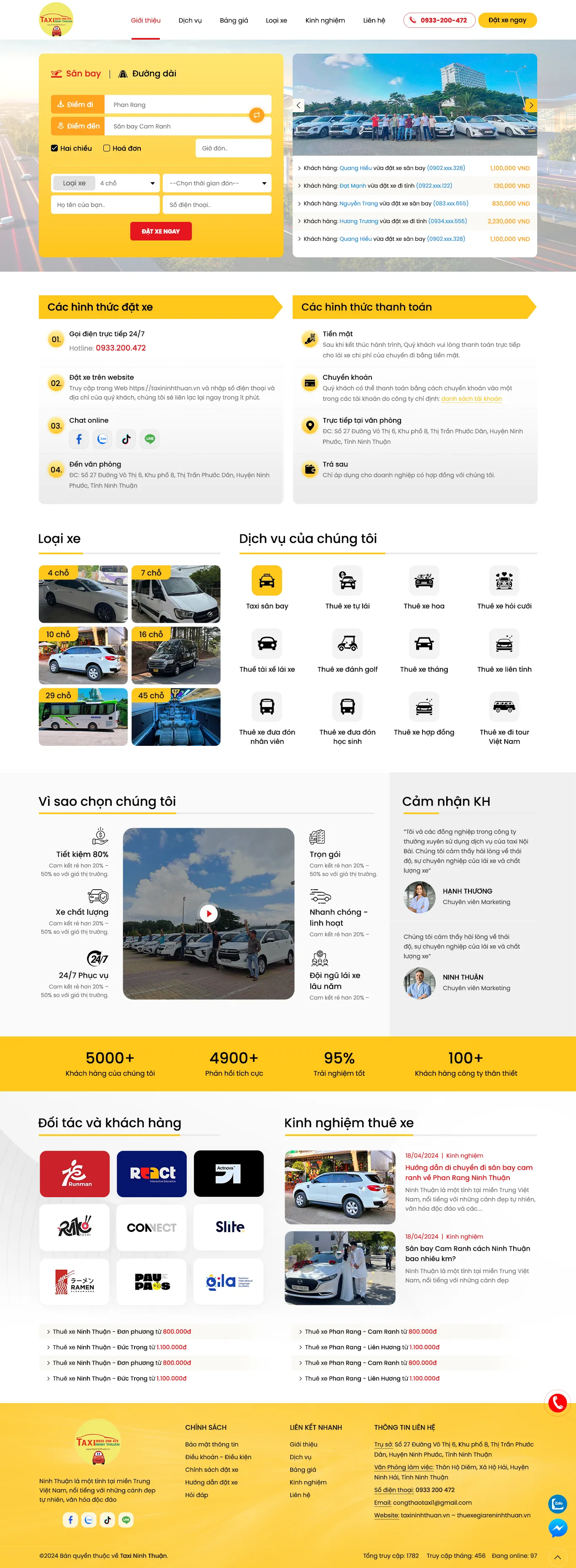 taxininhthuan.vn - Leading Taxi Service and Car Rental Service in Ninh Thuan