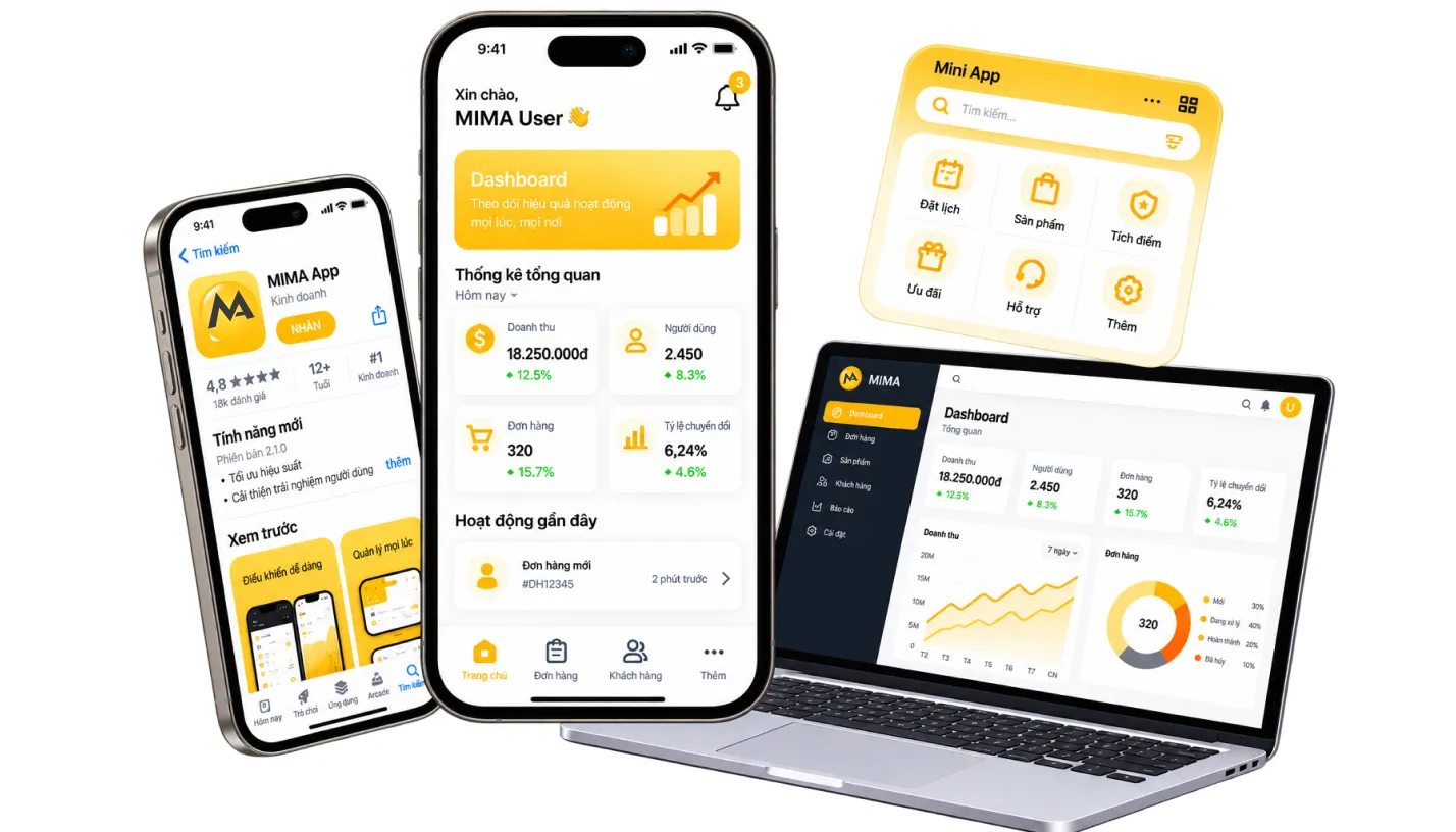 The MIMA app on iPhone, a Mini App and an admin dashboard on a laptop