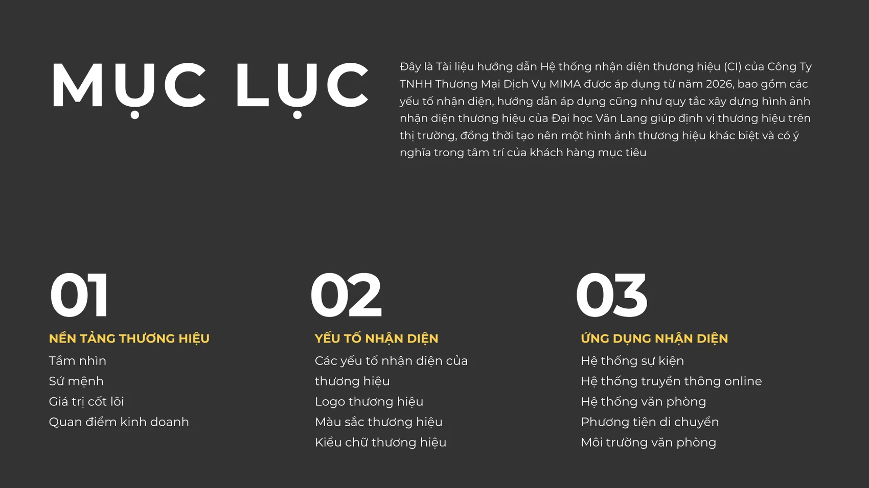 MIMA brand guidelines — page 2