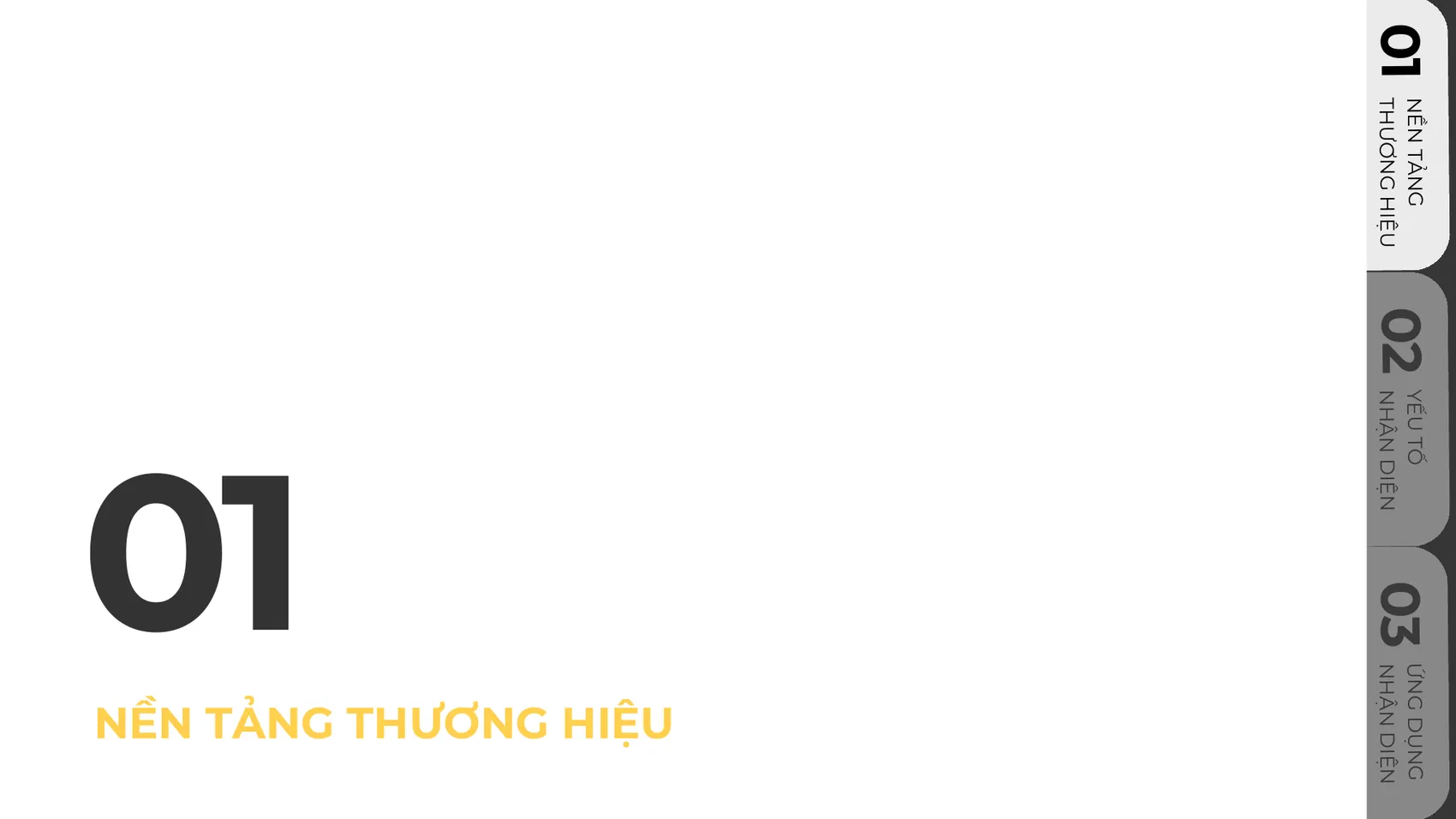 MIMA brand guidelines — page 3