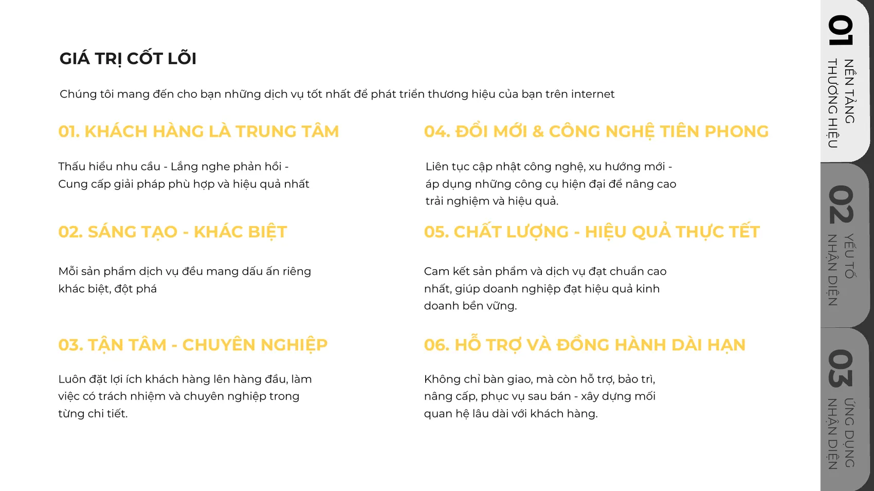 MIMA brand guidelines — page 5
