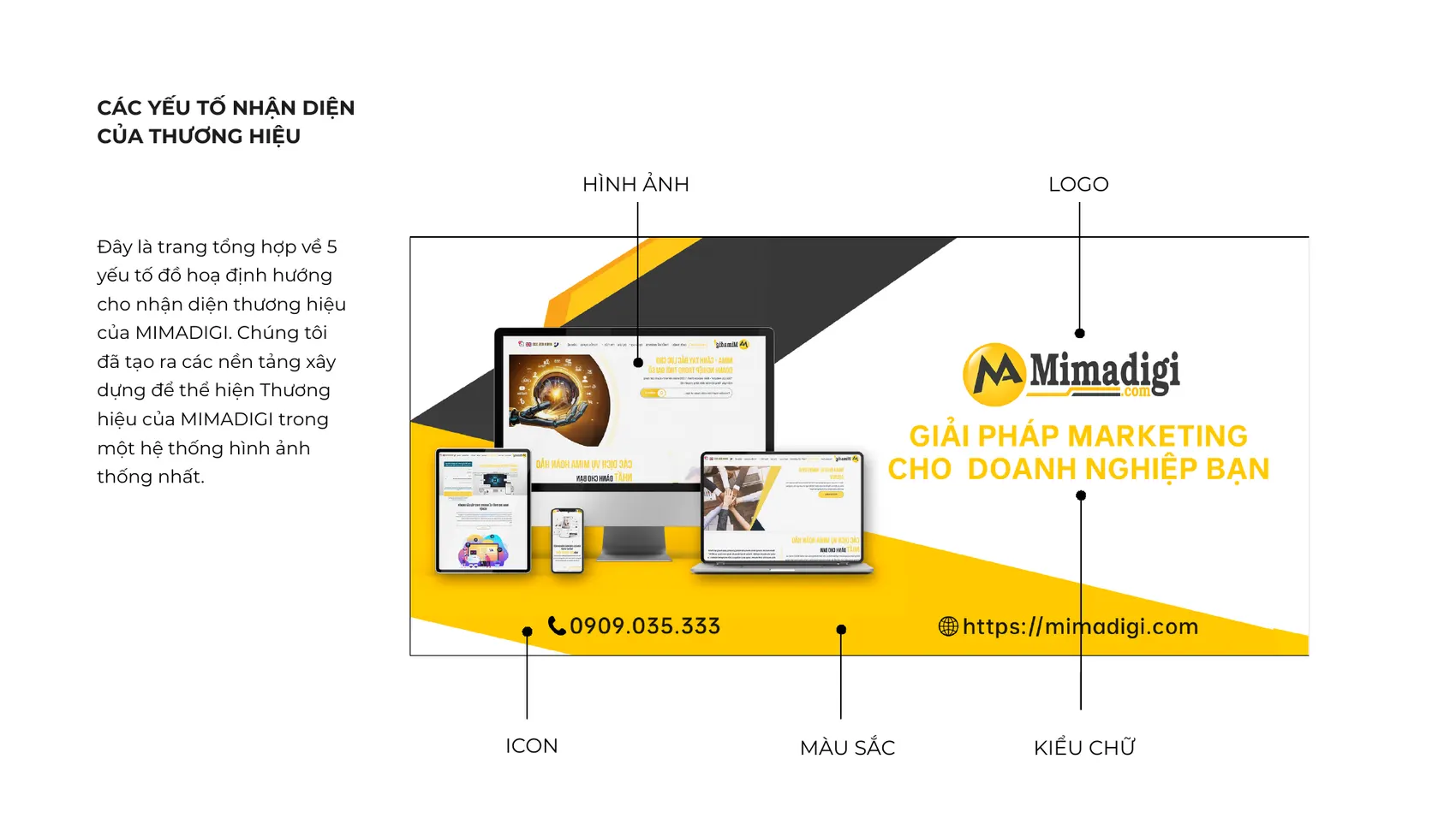 MIMA brand guidelines — page 8