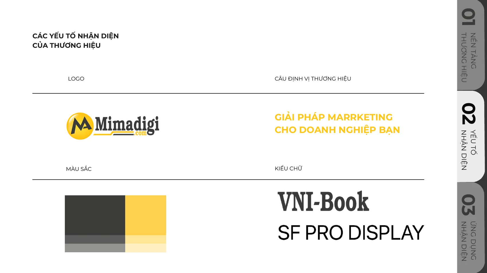 MIMA brand guidelines — page 9