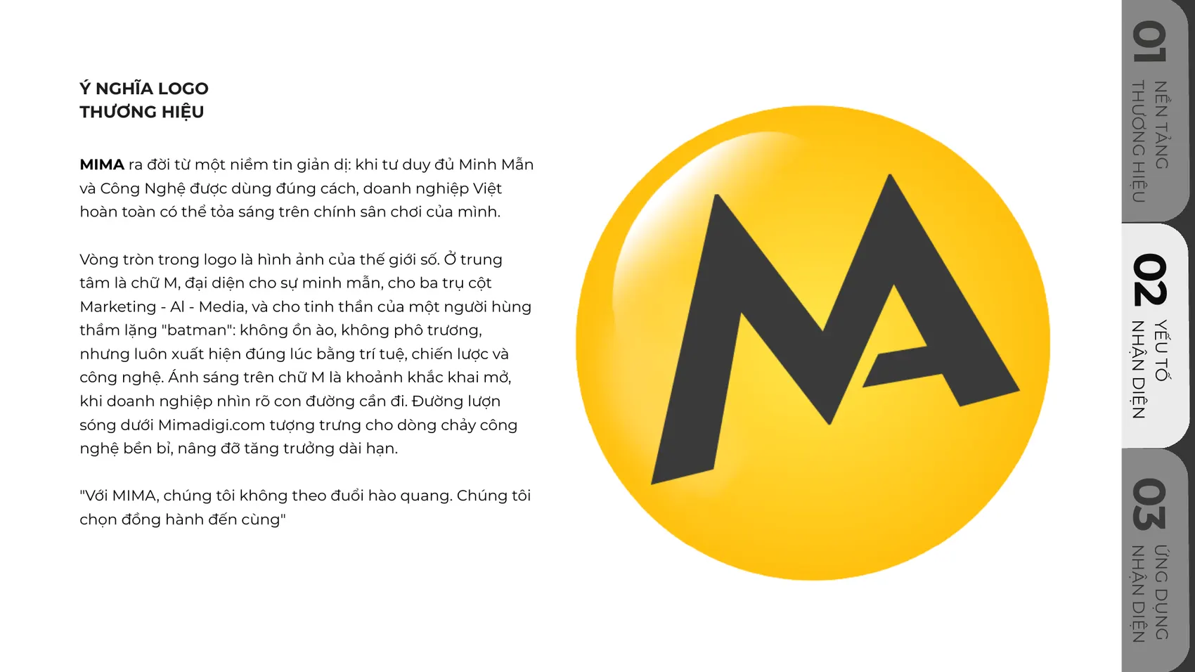 MIMA brand guidelines — page 11