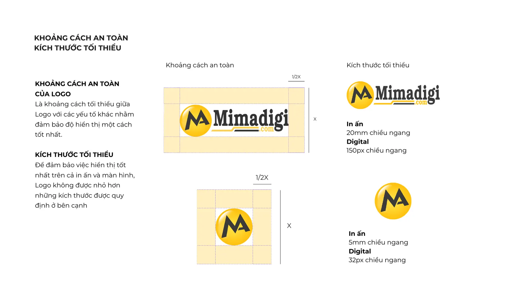 MIMA brand guidelines — page 14