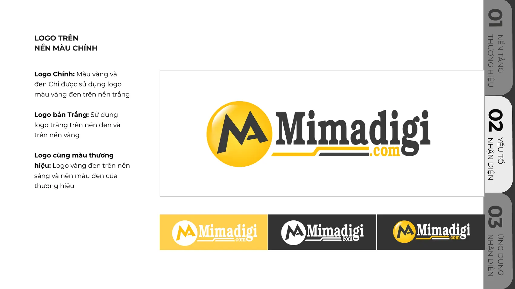 MIMA brand guidelines — page 15