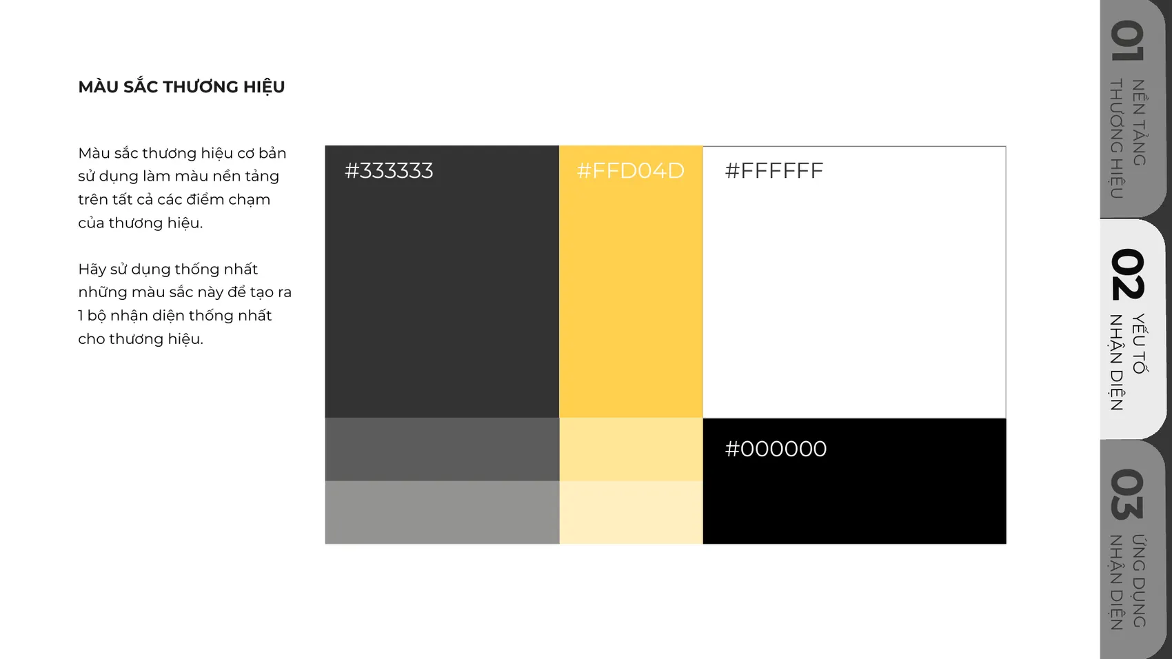 MIMA brand guidelines — page 17