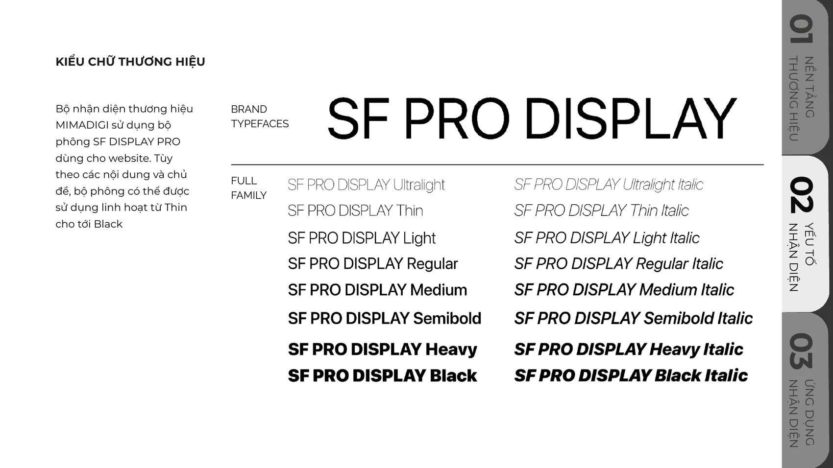 MIMA brand guidelines — page 19