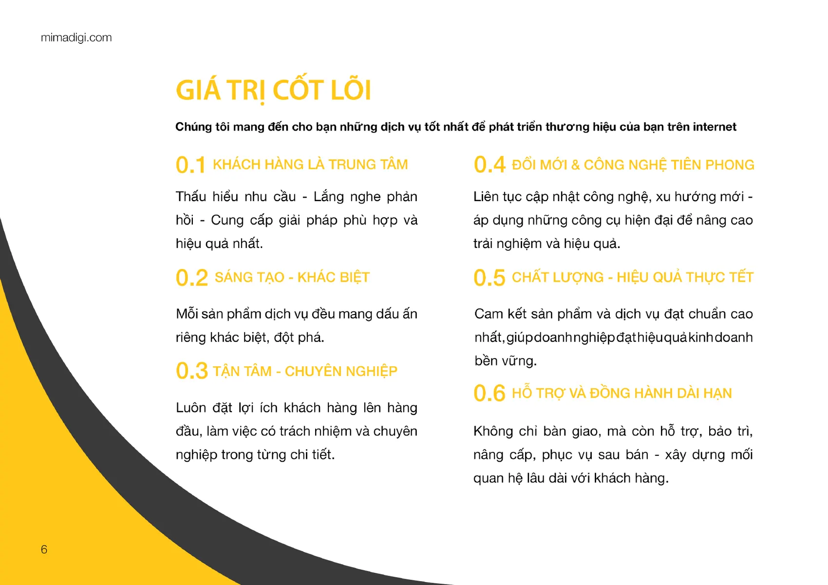MIMA company profile — page 6